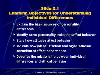 Slide 2.1 Learning Objectives for Understanding Individual Differences Explain the basic sources of personality differences Identify some personality traits that affect behavior State how attitudes affect behavior Indicate how job satisfaction and organizational commitment affect performance Describe the relationship between individual differences and ethical behavior 