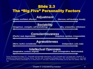Slide 2.3 The “Big Five” Personality Factors Agreeableness Adjustment (Stable, confident, effective)  (Nervous, self-doubting, moody) Sociability (Gregarious , energetic, self-dramatizing)  (Shy, unassertive, withdrawn) Conscientiousness (Planful, neat, dependable)  (Impulsive, careless, irresponsible) (Warm, tactful, considerate)  (Independent, cold, rude) Intellectual Openness (Imaginative, curious, original)  (Dull, unimaginative, literal-minded) Source: Developed from Hogan, R. T.  Personality and personality measurement.  In M. D. Dunnette and L. M. Hough (eds.),  Handbook  of Industrial and Organizational Psychology , 2nd ed.  Palo Alto, Calif.: Consulting Psychologists Press, 1991, 878-879; McCrae, R. R., and Costa, P. T. A five-factor theory of personality. In L. A. Pervin and O. P. John (eds.),  Handbook of Personality , 2nd ed. New York: Guilford, 1999, 139-153. 