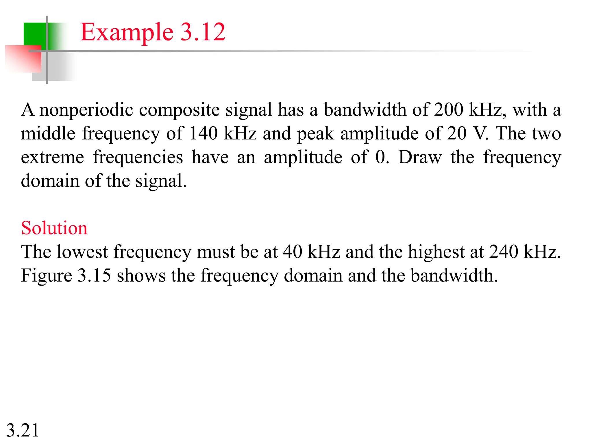 3.21
A nonperiodic composite signal has a bandwidth of 200 kHz, with a
middle frequency of 140 kHz and peak amplitude of 20 V. The two
extreme frequencies have an amplitude of 0. Draw the frequency
domain of the signal.
Solution
The lowest frequency must be at 40 kHz and the highest at 240 kHz.
Figure 3.15 shows the frequency domain and the bandwidth.
Example 3.12
 
