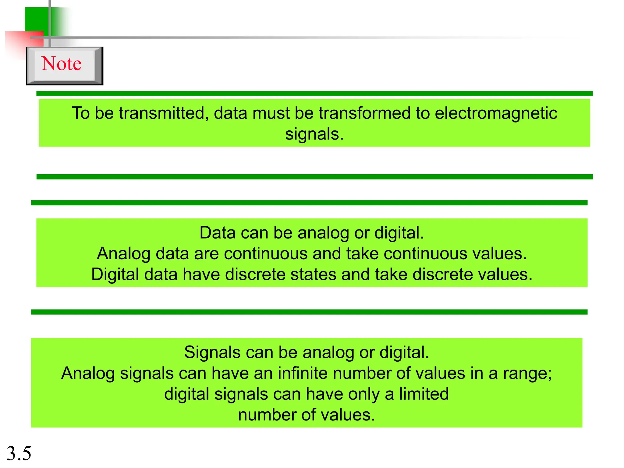 3.5
Note
Data can be analog or digital.
Analog data are continuous and take continuous values.
Digital data have discrete states and take discrete values.
Signals can be analog or digital.
Analog signals can have an infinite number of values in a range;
digital signals can have only a limited
number of values.
To be transmitted, data must be transformed to electromagnetic
signals.
 