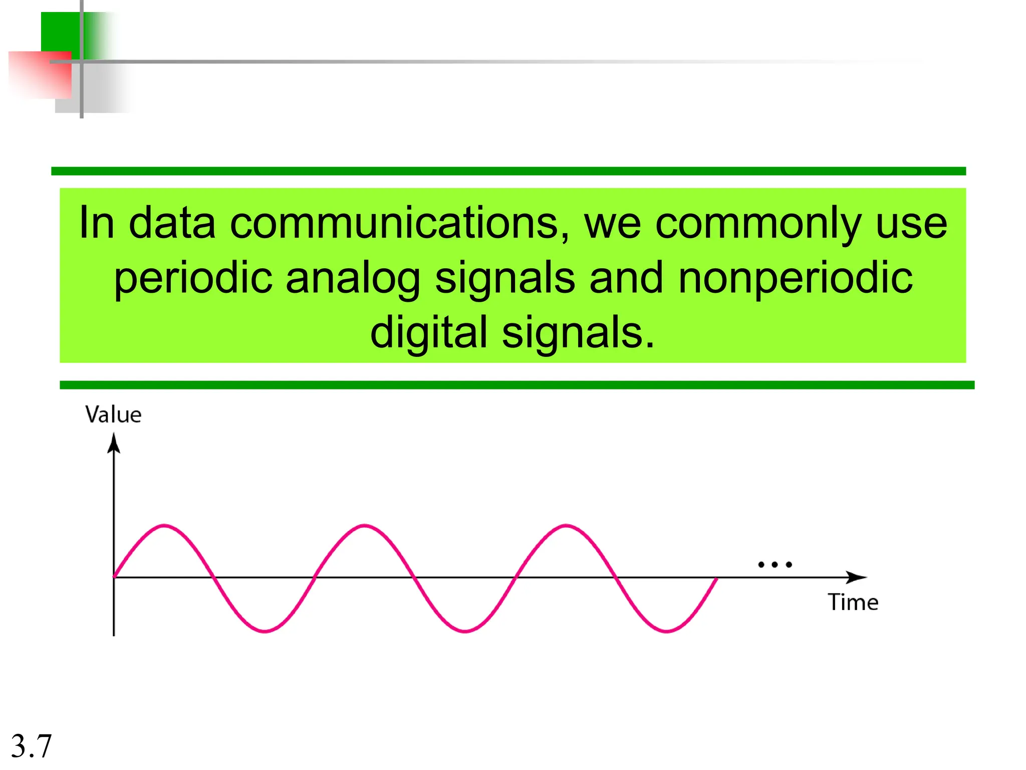 3.7
In data communications, we commonly use
periodic analog signals and nonperiodic
digital signals.
 
