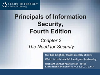 Principals of Information
Security,
Fourth Edition
Chapter 2
The Need for Security
 
