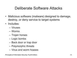 Deliberate Software Attacks
• Malicious software (malware) designed to damage,
destroy, or deny service to target systems
• Includes:
– Viruses
– Worms
– Trojan horses
– Logic bombs
– Back door or trap door
– Polymorphic threats
– Virus and worm hoaxes
Principals of Information Security, Fourth Edition 14
 