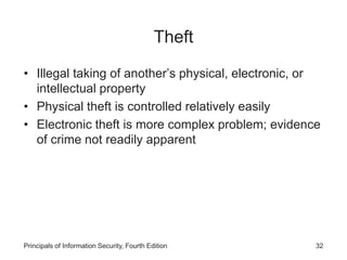 Theft
• Illegal taking of another’s physical, electronic, or
intellectual property
• Physical theft is controlled relatively easily
• Electronic theft is more complex problem; evidence
of crime not readily apparent
Principals of Information Security, Fourth Edition 32
 