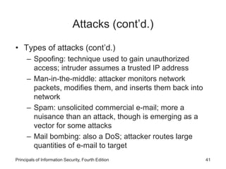 Attacks (cont’d.)
• Types of attacks (cont’d.)
– Spoofing: technique used to gain unauthorized
access; intruder assumes a trusted IP address
– Man-in-the-middle: attacker monitors network
packets, modifies them, and inserts them back into
network
– Spam: unsolicited commercial e-mail; more a
nuisance than an attack, though is emerging as a
vector for some attacks
– Mail bombing: also a DoS; attacker routes large
quantities of e-mail to target
Principals of Information Security, Fourth Edition 41
 