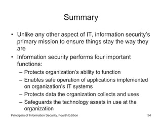 Summary
• Unlike any other aspect of IT, information security’s
primary mission to ensure things stay the way they
are
• Information security performs four important
functions:
– Protects organization’s ability to function
– Enables safe operation of applications implemented
on organization’s IT systems
– Protects data the organization collects and uses
– Safeguards the technology assets in use at the
organization
Principals of Information Security, Fourth Edition 54
 