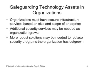 Safeguarding Technology Assets in
Organizations
• Organizations must have secure infrastructure
services based on size and scope of enterprise
• Additional security services may be needed as
organization grows
• More robust solutions may be needed to replace
security programs the organization has outgrown
Principals of Information Security, Fourth Edition 9
 