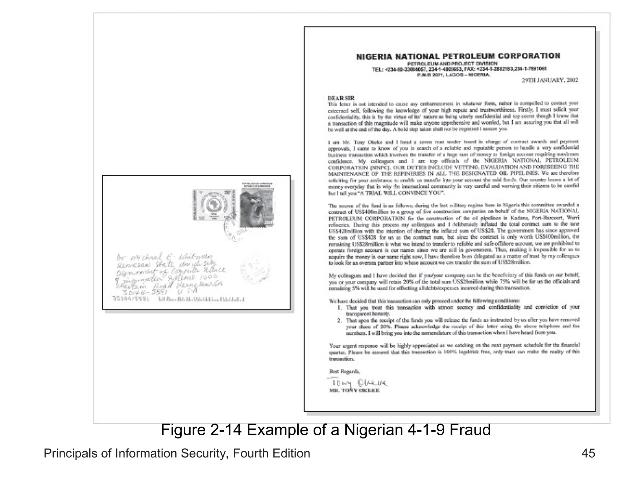 Principals of Information Security, Fourth Edition 45 Figure 2-14 Example of a Nigerian 4-1-9 Fraud 
