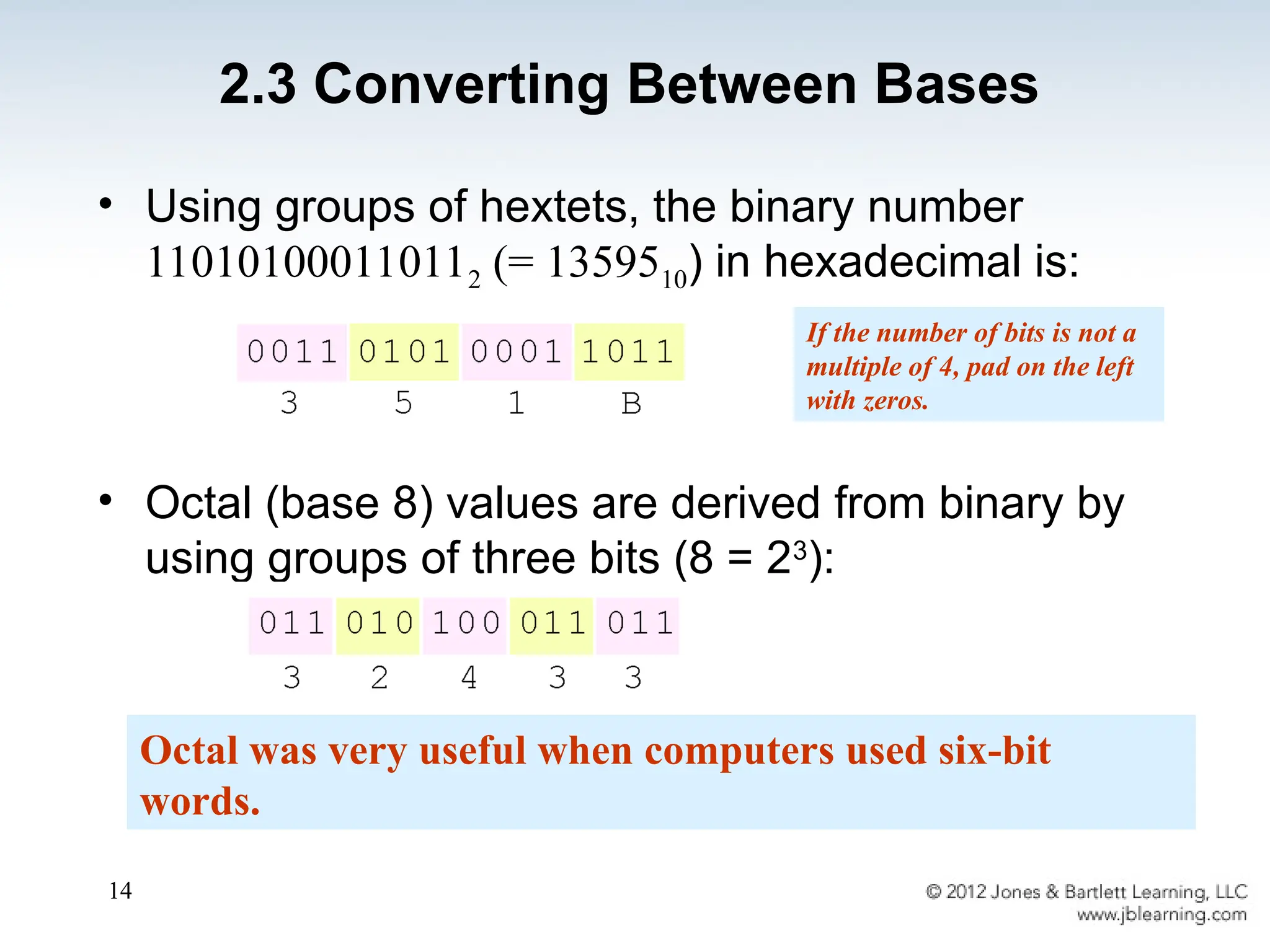 14
• Using groups of hextets, the binary number
110101000110112 (= 1359510) in hexadecimal is:
• Octal (base 8) values are derived from binary by
using groups of three bits (8 = 23
):
Octal was very useful when computers used six-bit
words.
If the number of bits is not a
multiple of 4, pad on the left
with zeros.
2.3 Converting Between Bases
 