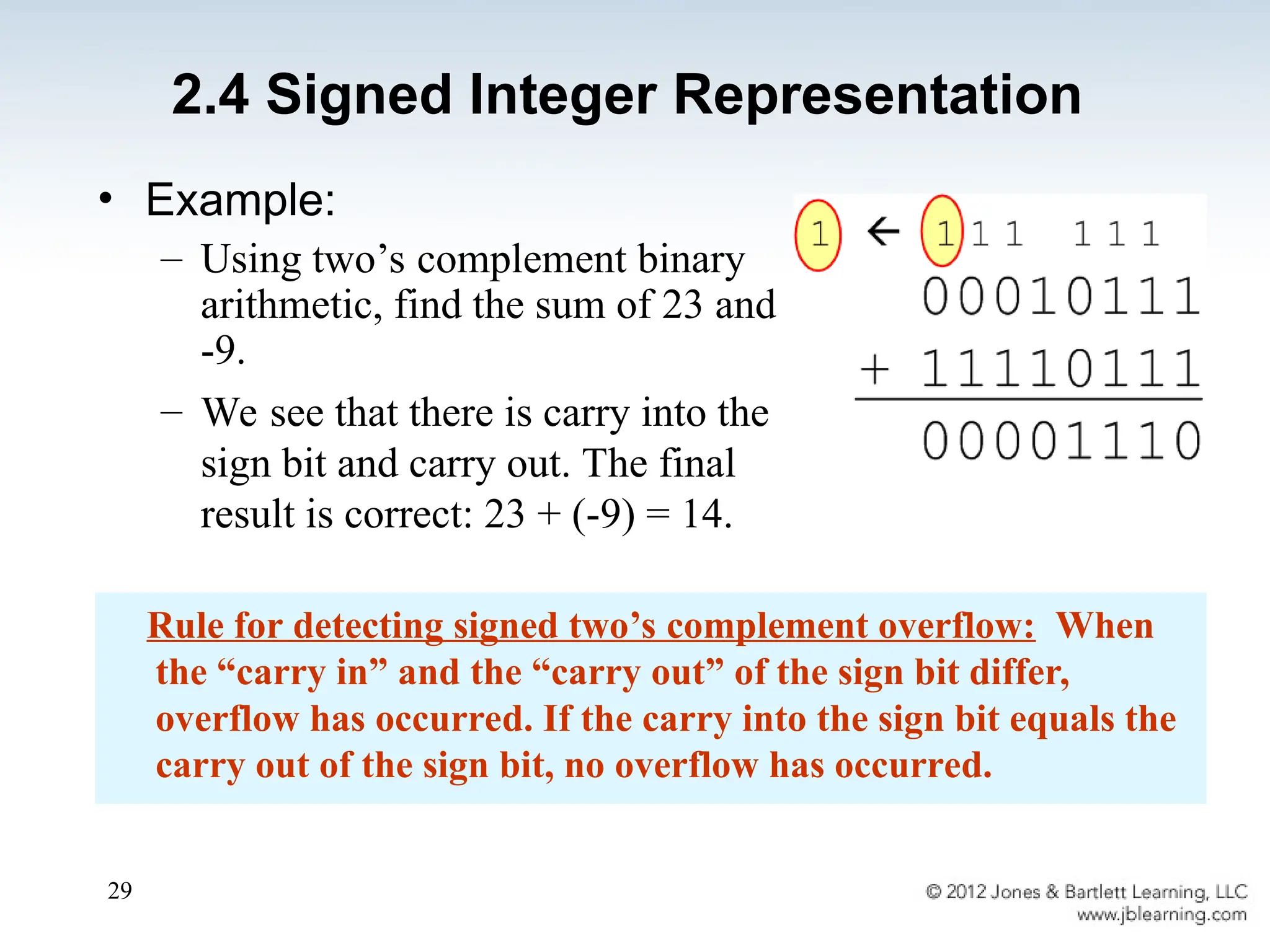 29
• Example:
– Using two’s complement binary
arithmetic, find the sum of 23 and
-9.
– We see that there is carry into the
sign bit and carry out. The final
result is correct: 23 + (-9) = 14.
Rule for detecting signed two’s complement overflow: When
the “carry in” and the “carry out” of the sign bit differ,
overflow has occurred. If the carry into the sign bit equals the
carry out of the sign bit, no overflow has occurred.
2.4 Signed Integer Representation
 