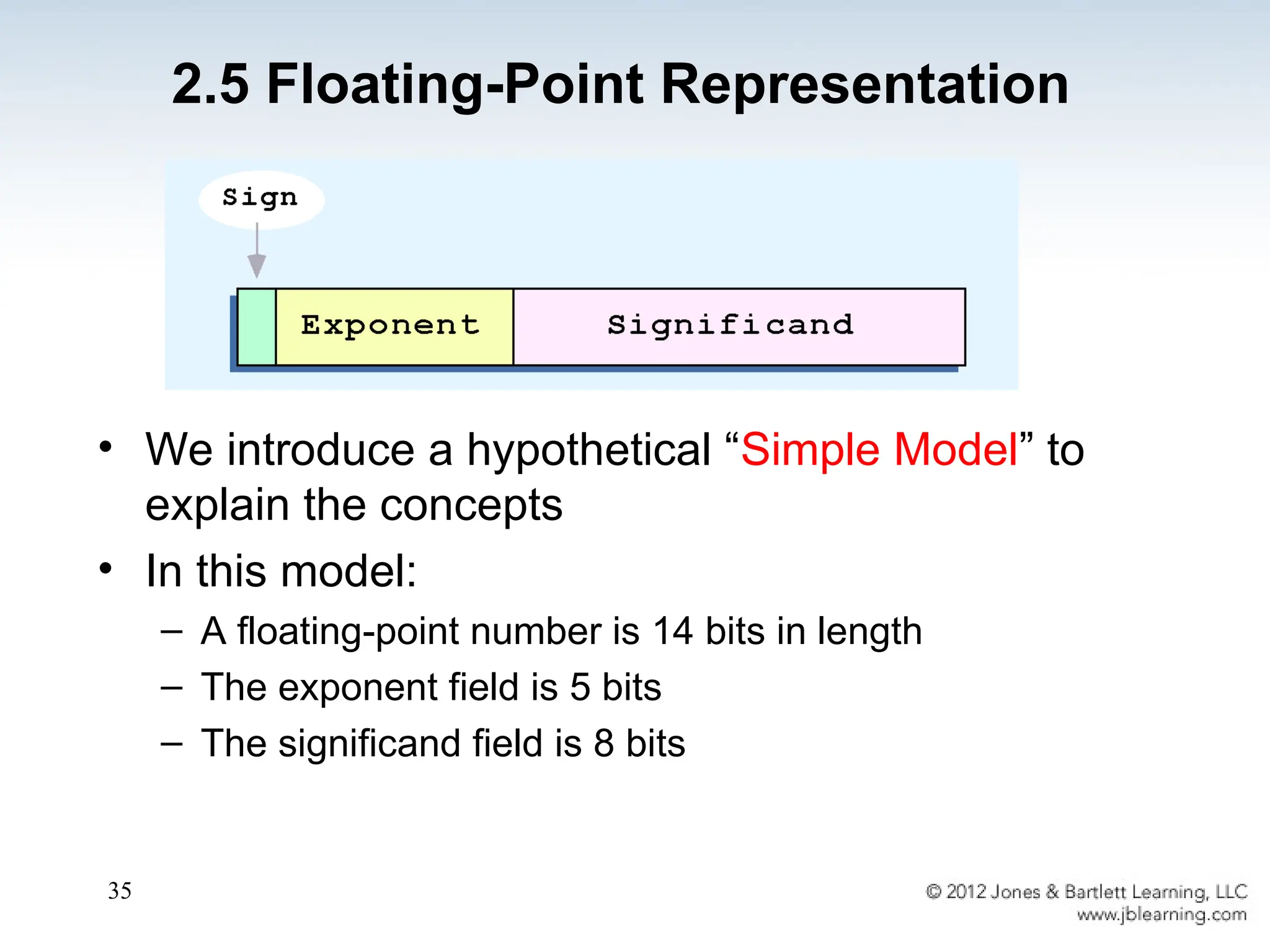 35
• We introduce a hypothetical “Simple Model” to
explain the concepts
• In this model:
– A floating-point number is 14 bits in length
– The exponent field is 5 bits
– The significand field is 8 bits
2.5 Floating-Point Representation
 
