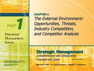 CHAPTER 2 The External Environment: Opportunities, Threats, Industry Competition, and Competitor Analysis 