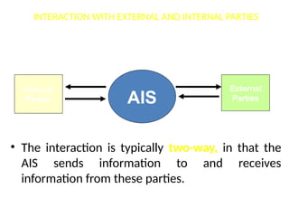Accounting Information System CH 02.pptx