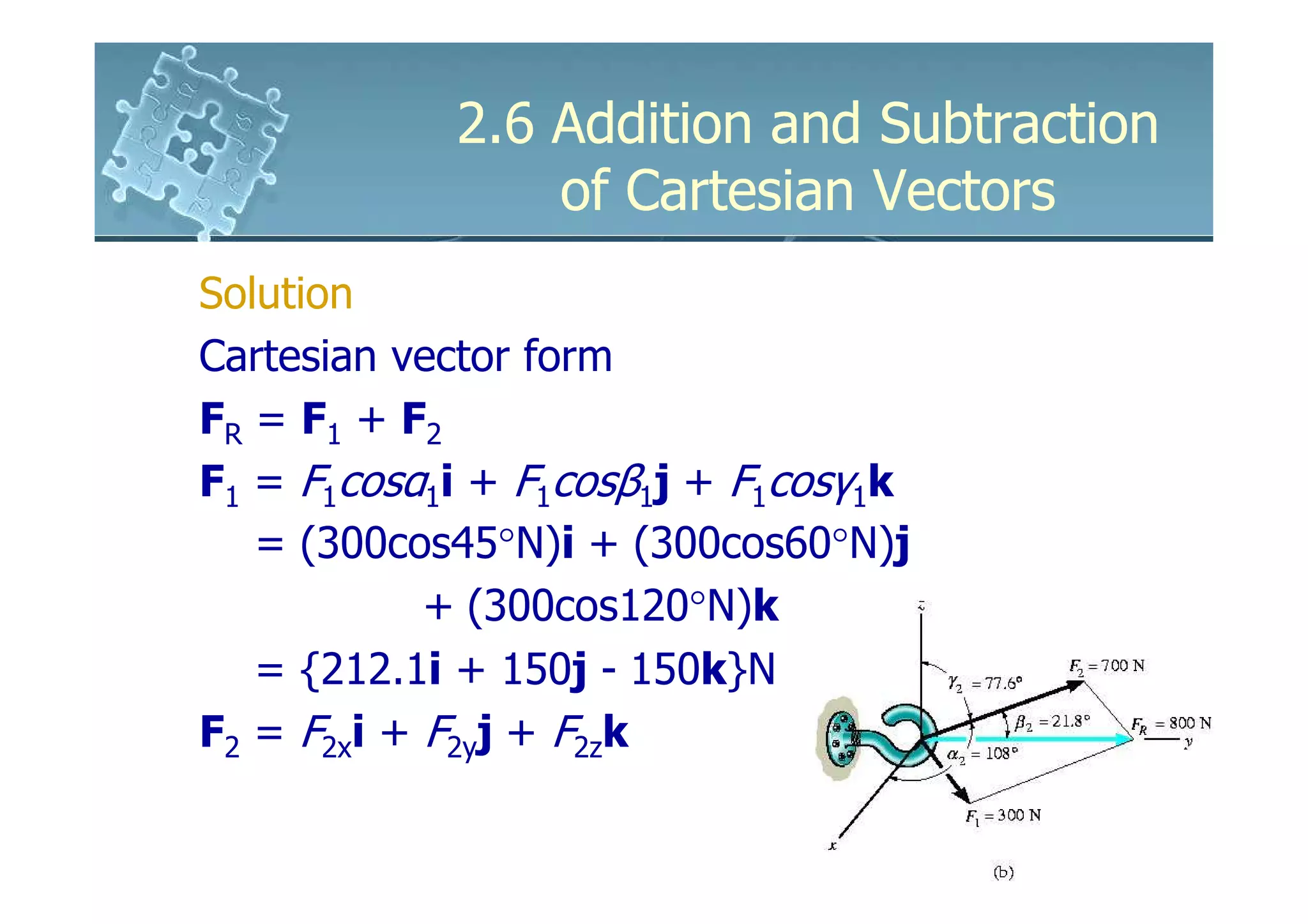 2.6 Addition and Subtraction
                of Cartesian Vectors
Solution
Cartesian vector form
FR = F1 + F2
F1 = F1cosα1i + F1cosβ1j + F1cosγ1k
   = (300cos45°N)i + (300cos60°N)j
            + (300cos120°N)k
   = {212.1i + 150j - 150k}N
F2 = F2xi + F2yj + F2zk
 