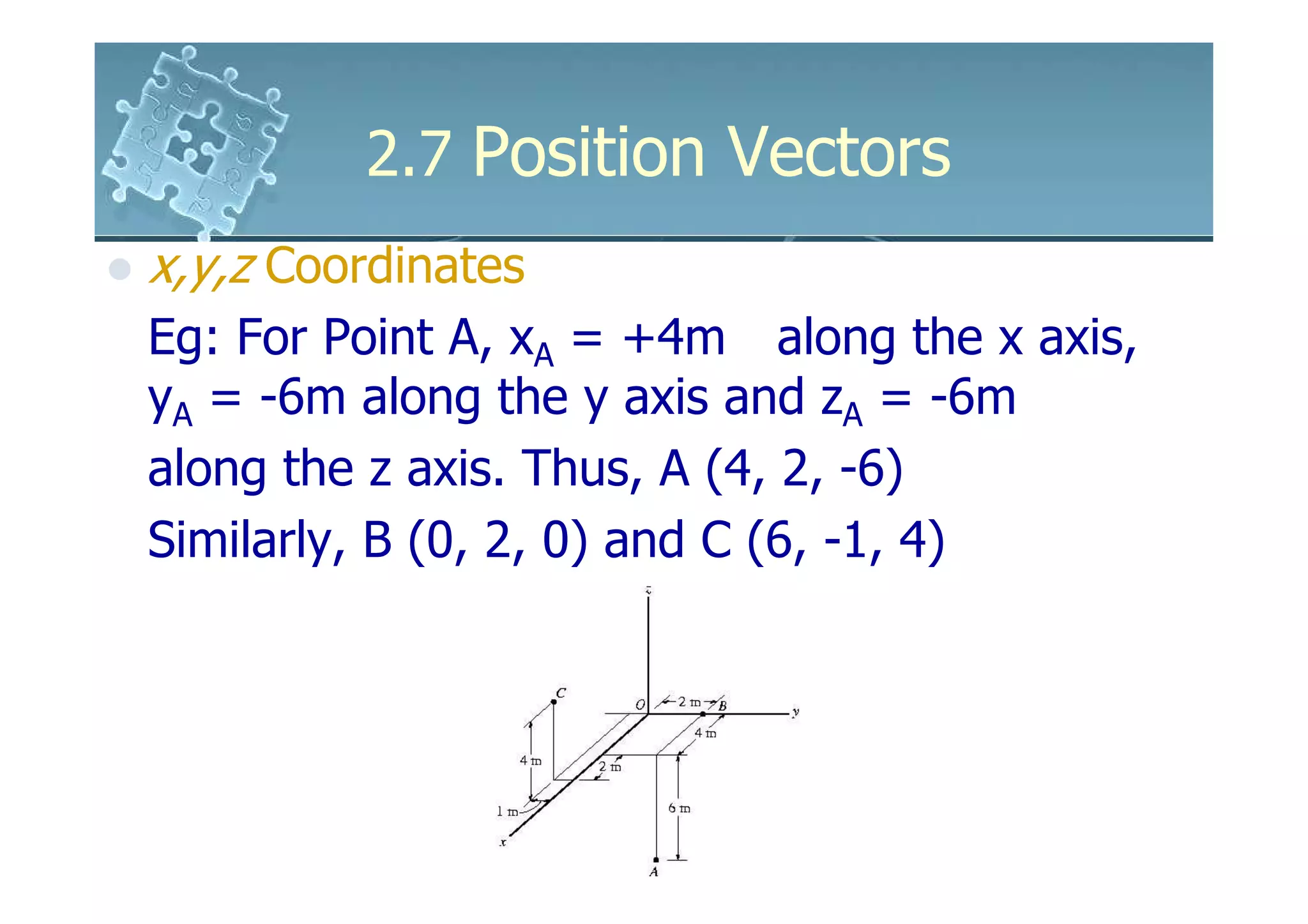 2.7 Position Vectors
x,y,z Coordinates
Eg: For Point A, xA = +4m along the x axis,
yA = -6m along the y axis and zA = -6m
along the z axis. Thus, A (4, 2, -6)
Similarly, B (0, 2, 0) and C (6, -1, 4)
 