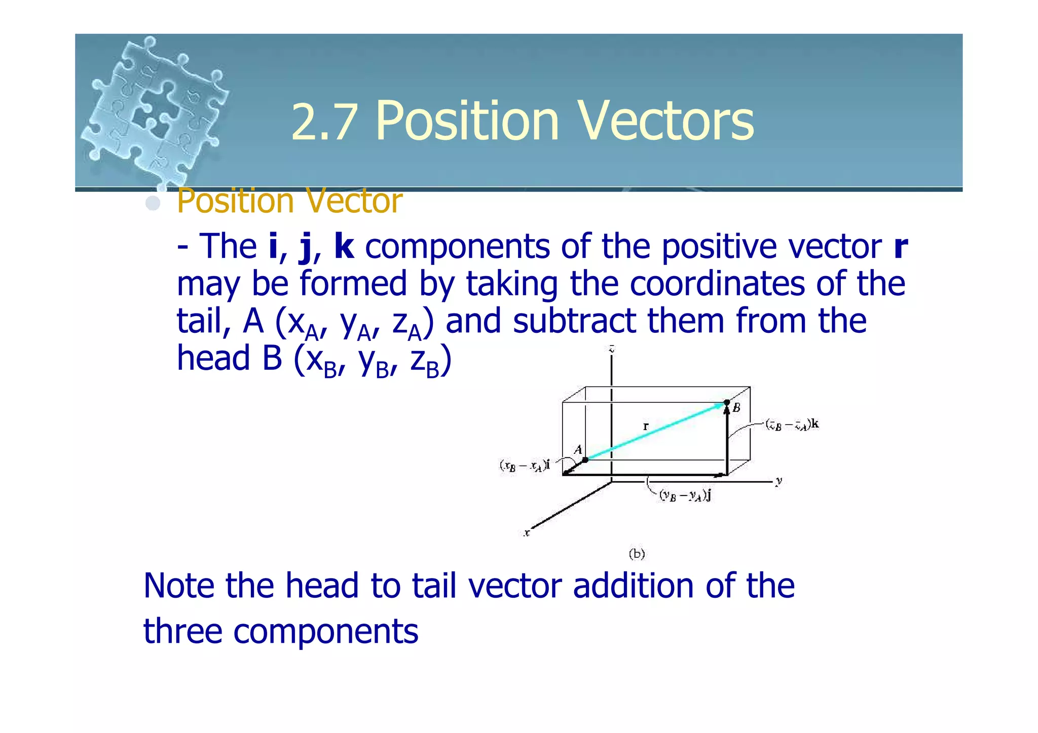 2.7 Position Vectors
  Position Vector
  - The i, j, k components of the positive vector r
  may be formed by taking the coordinates of the
  tail, A (xA, yA, zA) and subtract them from the
  head B (xB, yB, zB)




Note the head to tail vector addition of the
three components
 