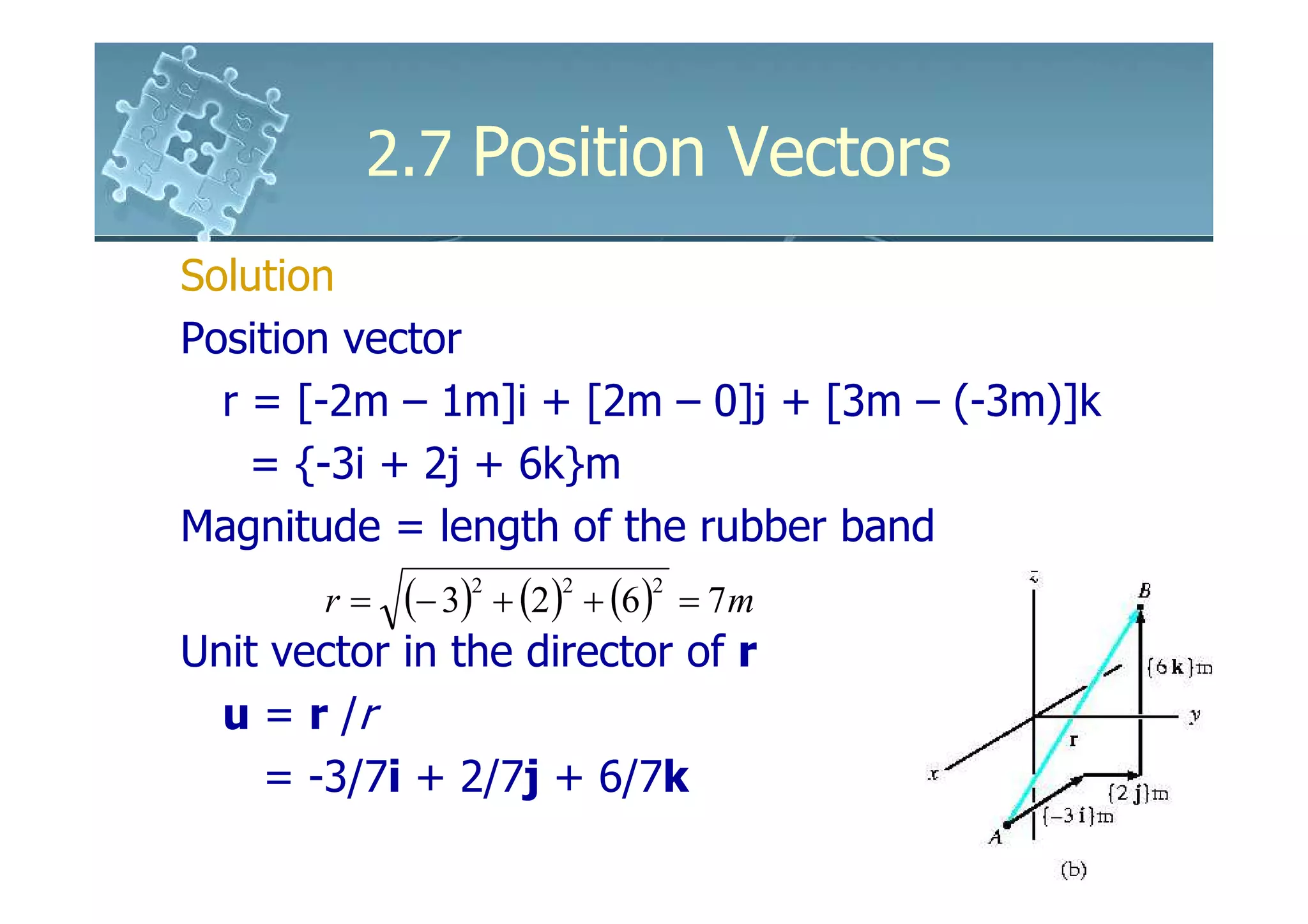 2.7 Position Vectors
Solution
Position vector
  r = [-2m – 1m]i + [2m – 0]j + [3m – (-3m)]k
    = {-3i + 2j + 6k}m
Magnitude = length of the rubber band
        r=   (− 3)2 + (2)2 + (6)2   = 7m
Unit vector in the director of r
  u = r /r
    = -3/7i + 2/7j + 6/7k
 