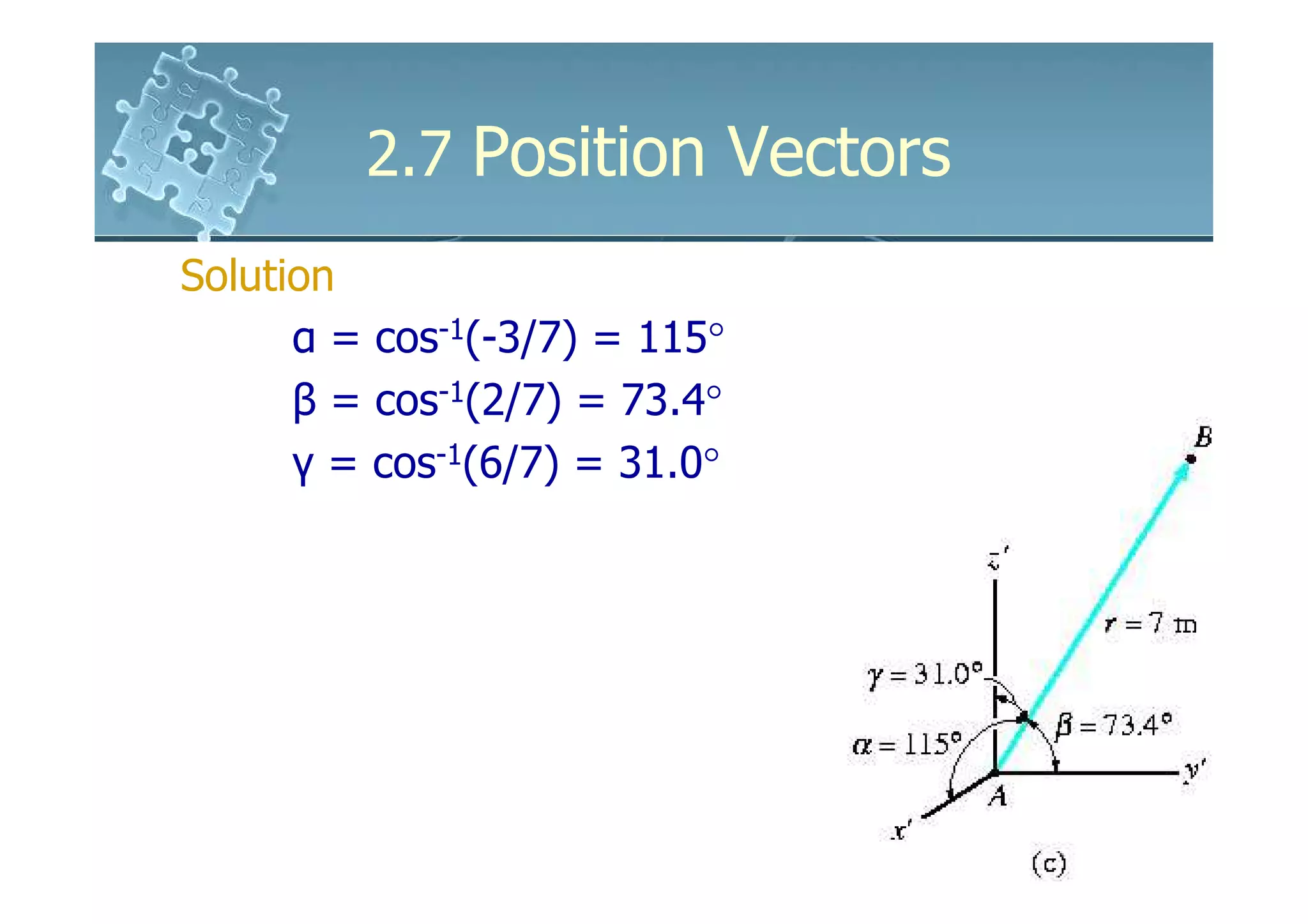 2.7 Position Vectors
Solution
      α = cos-1(-3/7) = 115°
      β = cos-1(2/7) = 73.4°
      γ = cos-1(6/7) = 31.0°
 
