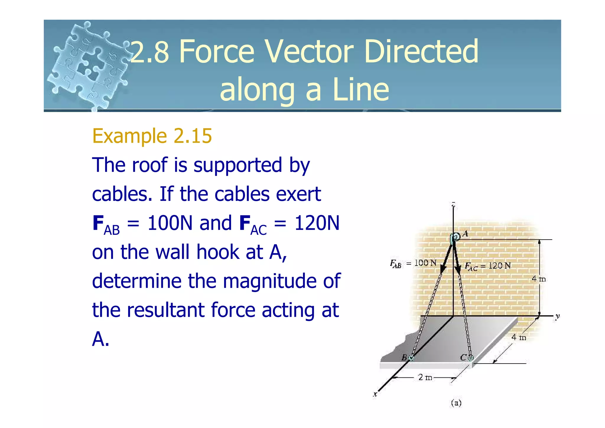 2.8 Force Vector Directed
              along a Line
Example 2.15
The roof is supported by
cables. If the cables exert
FAB = 100N and FAC = 120N
on the wall hook at A,
determine the magnitude of
the resultant force acting at
A.
 