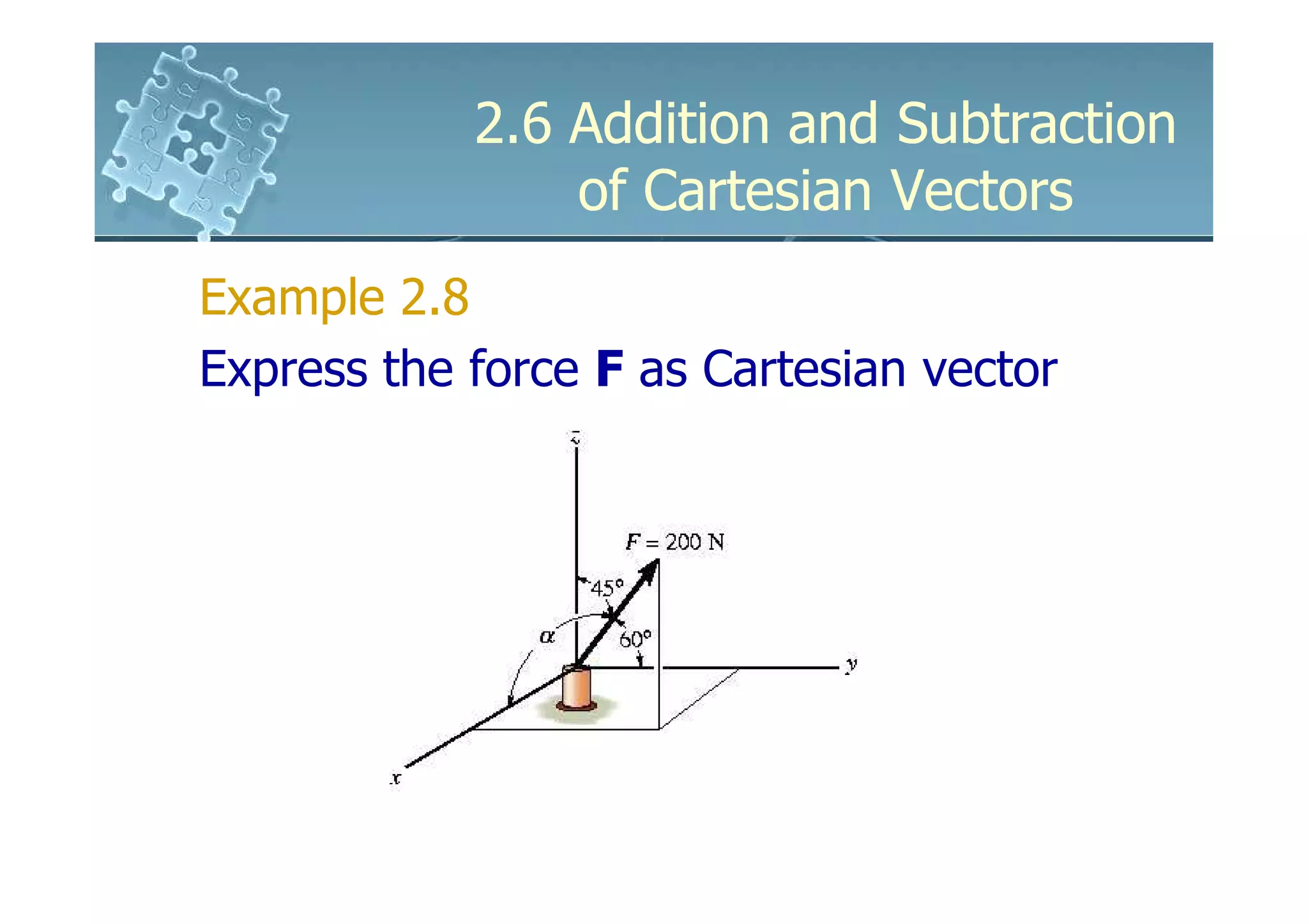 2.6 Addition and Subtraction
                of Cartesian Vectors
Example 2.8
Express the force F as Cartesian vector
 