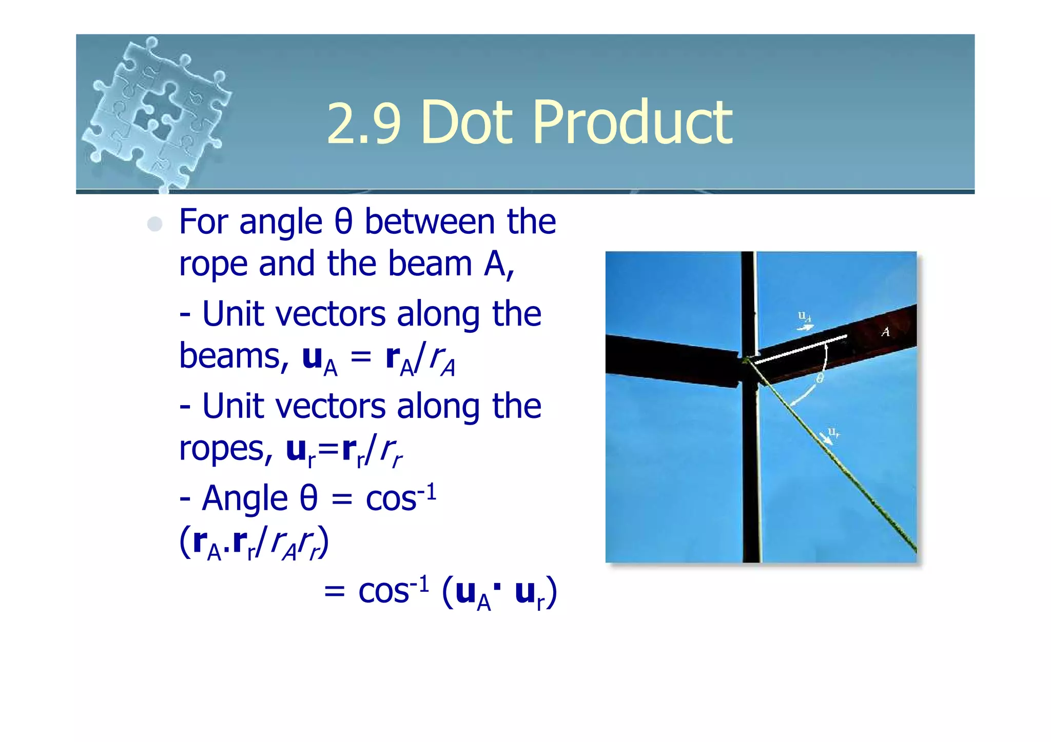 2.9 Dot Product
For angle θ between the
rope and the beam A,
- Unit vectors along the
beams, uA = rA/rA
- Unit vectors along the
ropes, ur=rr/rr
- Angle θ = cos-1
(rA.rr/rArr)
           = cos-1 (uA· ur)
 