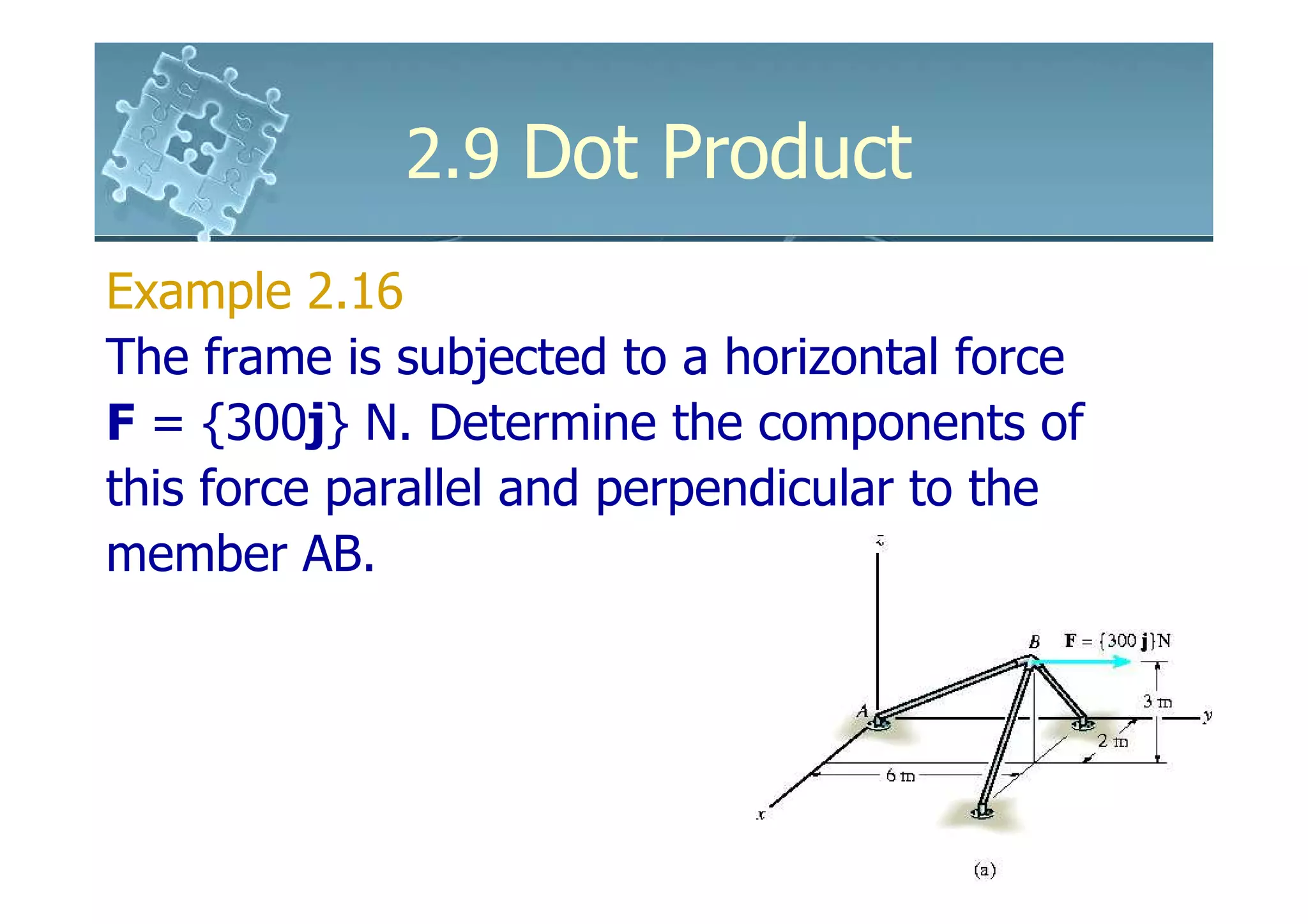 2.9 Dot Product
Example 2.16
The frame is subjected to a horizontal force
F = {300j} N. Determine the components of
this force parallel and perpendicular to the
member AB.
 