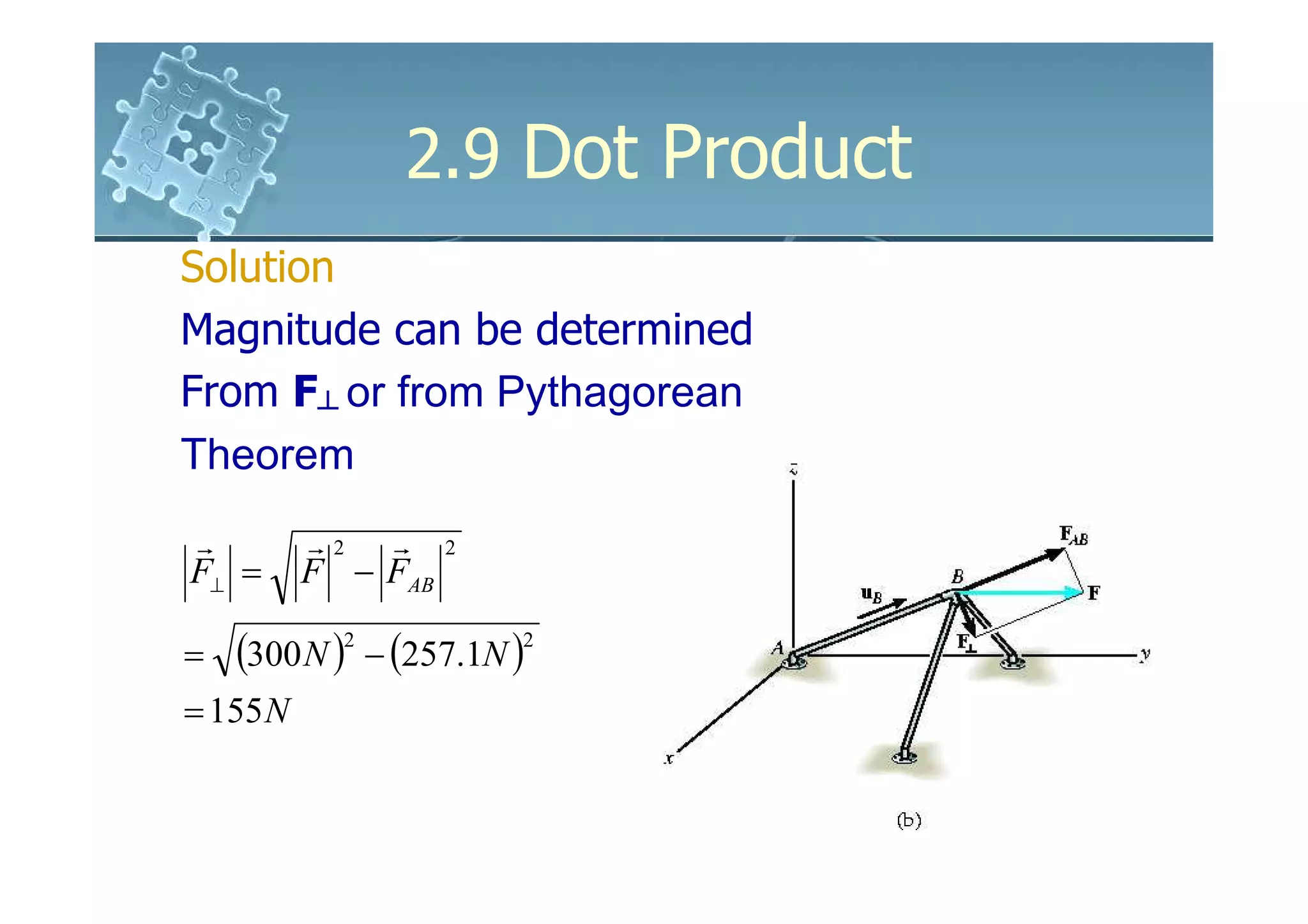 2.9 Dot Product
Solution
Magnitude can be determined
From F┴ or from Pythagorean
Theorem
r         r2 r      2
F⊥ =      F − FAB

=   (300 N )2 − (257.1N )2
= 155 N
 
