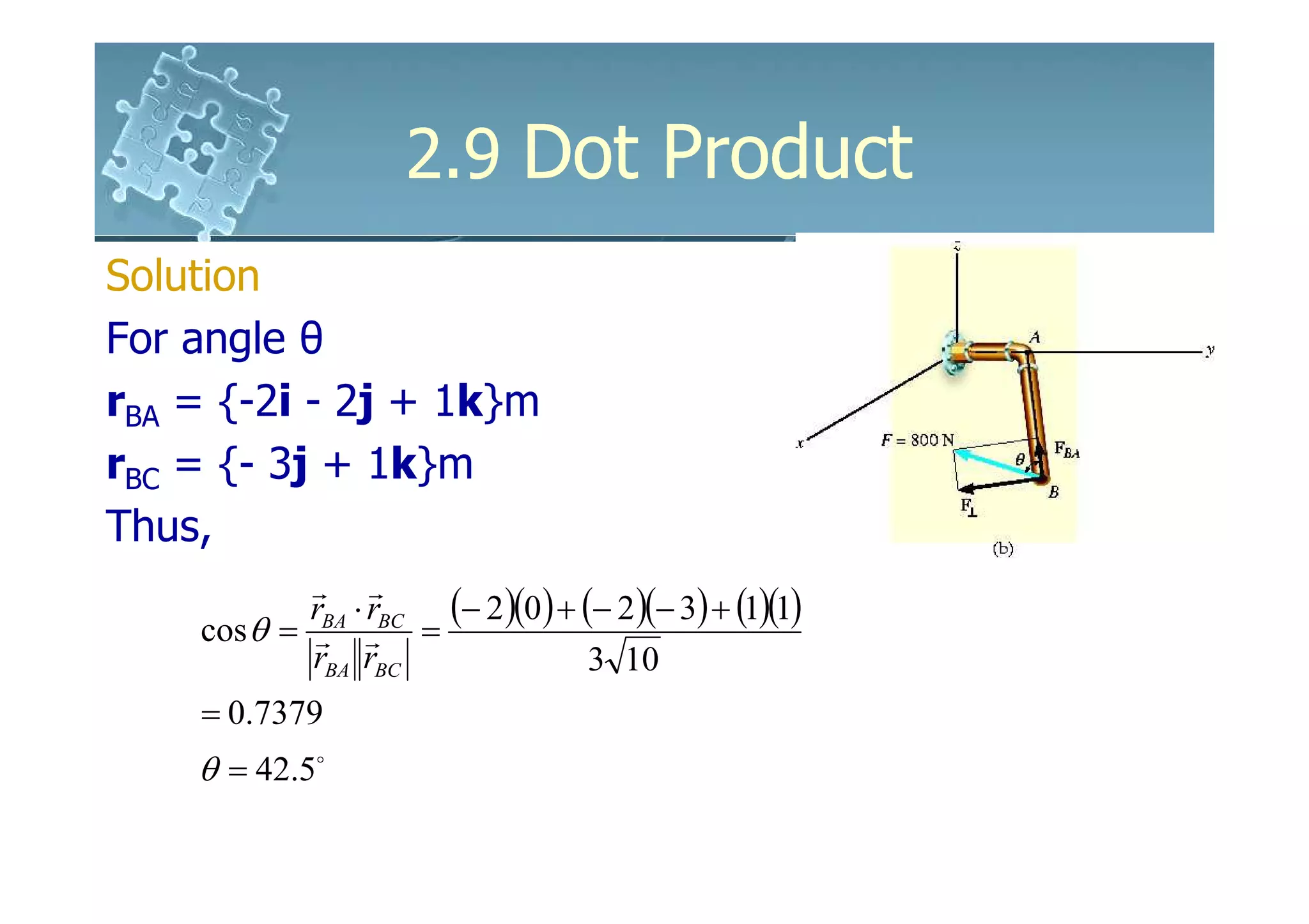 2.9 Dot Product
Solution
For angle θ
rBA = {-2i - 2j + 1k}m
rBC = {- 3j + 1k}m
Thus,
            r r
            rBA ⋅ rBC (− 2 )(0 ) + (− 2 )(− 3) + (1)(1)
    cos θ = r r =
            rBA rBC                 3 10
    = 0.7379
    θ = 42.5o
 