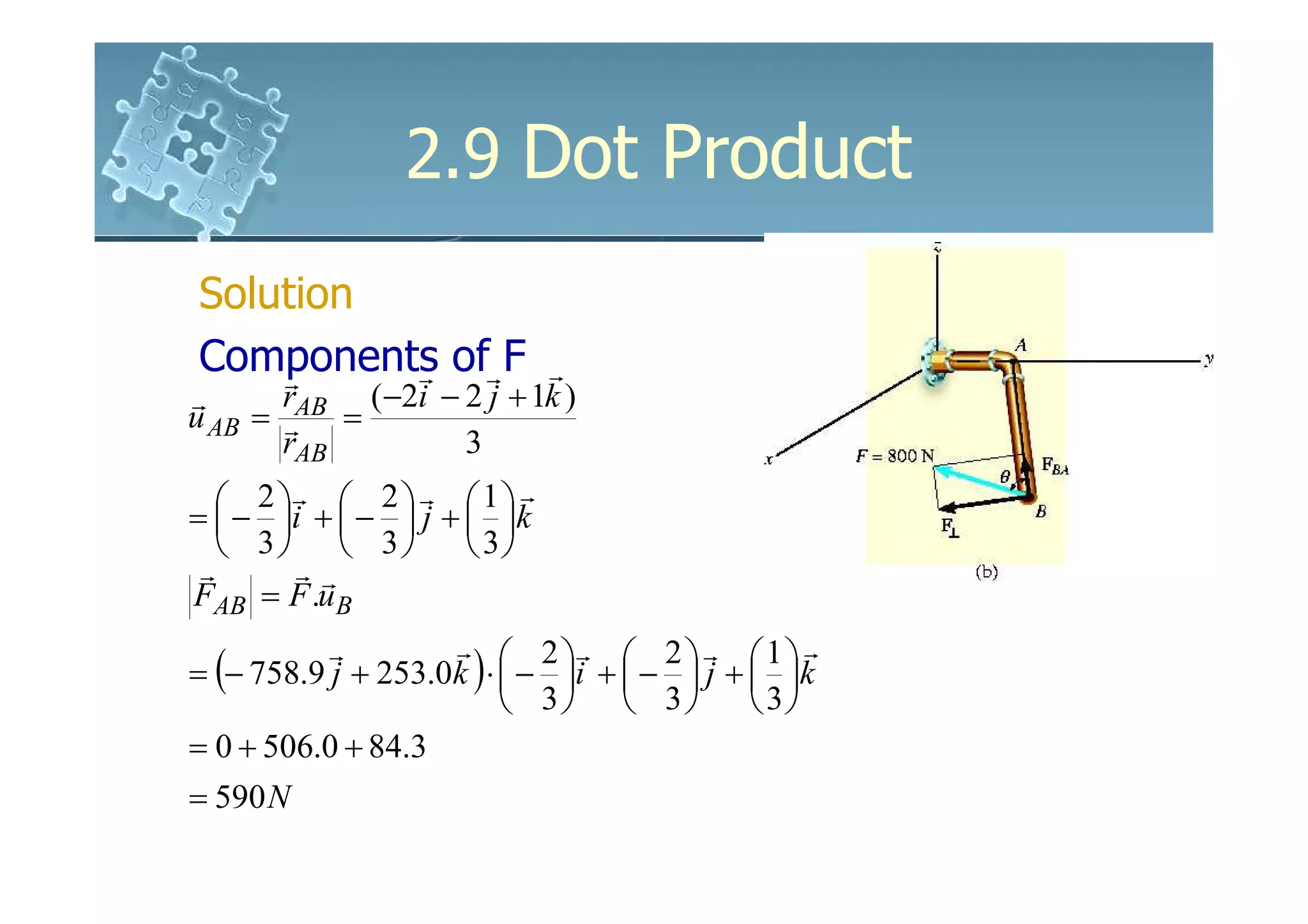2.9 Dot Product
Solution
Components ofr F
    r    r                        r
r        r       (−2i − 2 j + 1k )
u AB = rAB =
         rAB              3
                                r
    − 2 i +  − 2  r +  1  k
          r
=                j  
    3   3   3
 r         rr
FAB = F .u B
             r           r  2 r  2  r  1  r
= (− 758.9 j + 253.0k ) ⋅  − i +  −  j +  k
                              3   3   3
= 0 + 506.0 + 84.3
= 590 N
 