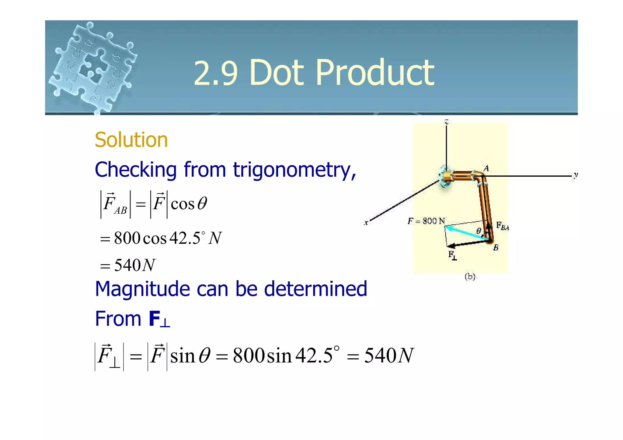 2.9 Dot Product
Solution
Checking from trigonometry,
r     r
FAB = F cos θ
= 800 cos 42.5o N
= 540 N
Magnitude can be determined
From F┴
r    r
F⊥ = F sin θ = 800 sin 42.5o = 540 N
 