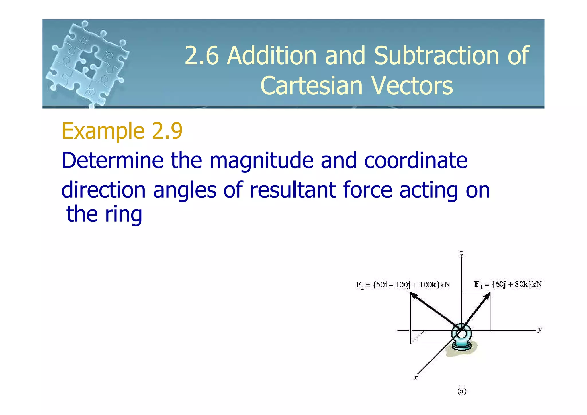 2.6 Addition and Subtraction of
                  Cartesian Vectors
Example 2.9
Determine the magnitude and coordinate
direction angles of resultant force acting on
the ring
 