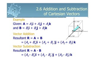 2.6 Addition and Subtraction
                     of Cartesian Vectors
Example
Given: A = Axi + Ayj + AZk
and B = Bxi + Byj + BZk
Vector Addition
Resultant R = A + B
      = (Ax + Bx)i + (Ay + By )j + (AZ + BZ) k
Vector Substraction
Resultant R = A - B
      = (Ax - Bx)i + (Ay - By )j + (AZ - BZ) k
 