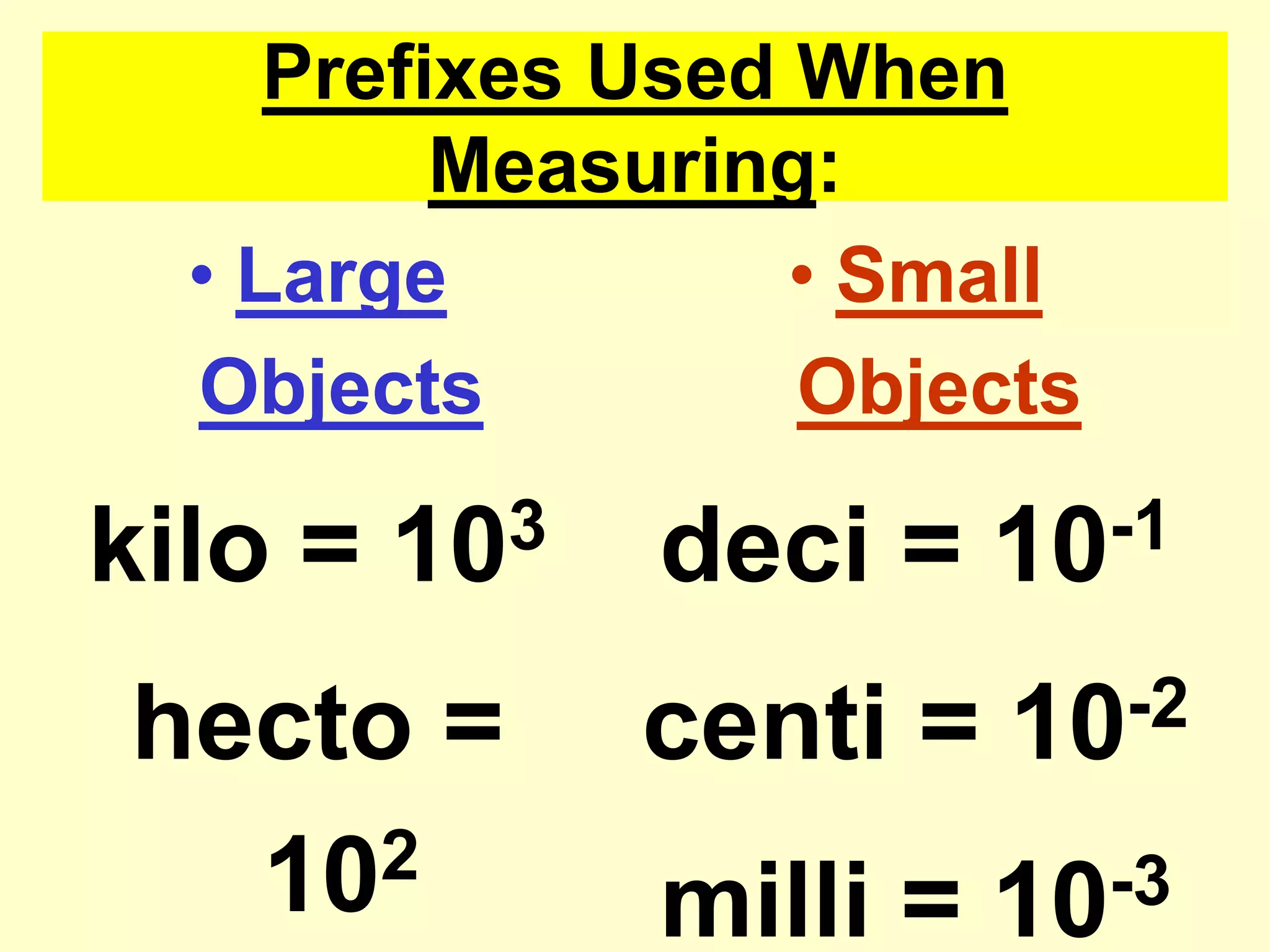 Prefixes Used When Measuring:Large Objectskilo = 103hecto = 102deka = 101Small Objectsdeci = 10-1centi = 10-2milli = 10-3