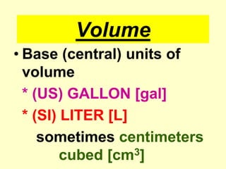 VolumeBase (central) units of volume* (US) GALLON [gal]* (SI) LITER [L]		sometimes centimeters 		cubed [cm3]