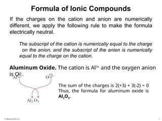 Chapter one from Chang general chemistry | PPTX