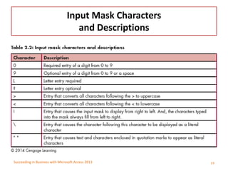 Succeeding in Business with Microsoft Access 2013
Input Mask Characters
and Descriptions
19
 