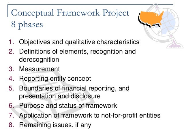 financial accounting theory the reporting Financial reporting standard committee and practicing accountants should be adhered to and simplified so as to avoid confusing and scandalous reporting of financial statements keywords: review of accounting theories, financial reporting, corporate reports, financial statements,. financial accounting theory the reporting Financial reporting standard committee and practicing accountants should be adhered to and simplified so as to avoid confusing and scandalous reporting of financial statements keywords: review of accounting theories, financial reporting, corporate reports, financial statements,.