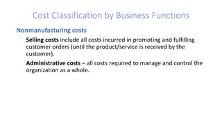 Ch02_CostClassifications_LECTURE .pdf