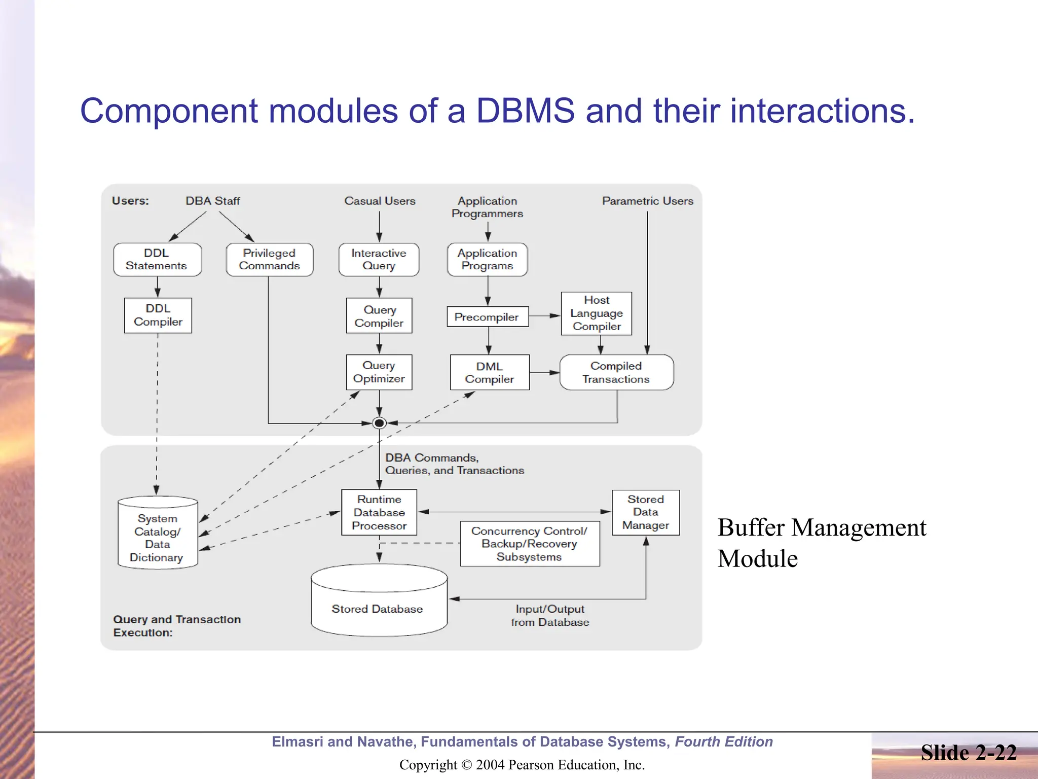 Elmasri and Navathe, Fundamentals of Database Systems, Fourth Edition Copyright © 2004 Pearson Education, Inc. Slide 2-22 Component modules of a DBMS and their interactions. Buffer Management Module 