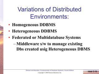 Elmasri and Navathe, Fundamentals of Database Systems, Fourth Edition
Copyright © 2004 Pearson Education, Inc.
Slide 2-32
Variations of Distributed
Environments:
• Homogeneous DDBMS
• Heterogeneous DDBMS
• Federated or Multidatabase Systems
– Middleware s/w to manage existing
Dbs created usig Heterogeneous DBMS
 