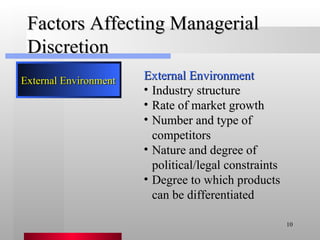 Factors Affecting Managerial Discretion External Environment Industry structure Rate of market growth Number and type of competitors Nature and degree of political/legal constraints Degree to which products can be differentiated External Environment 
