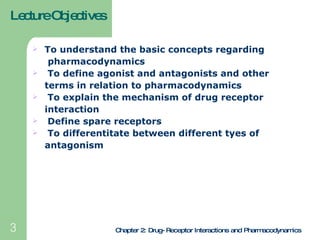 Lecture Objectives  <ul><li>To understand the basic concepts regarding  </li></ul><ul><li>pharmacodynamics </li></ul><ul><...