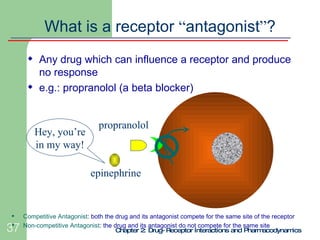 Chapter 2: Drug-Receptor Interactions and Pharmacodynamics What is a receptor  “ antagonist ” ? <ul><li>Any drug which can...