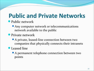 Public and Private Networks
Public network
Any computer network or telecommunications
network available to the public
Private network
A private, leased-line connection between two
companies that physically connects their intranets
Leased line
A permanent telephone connection between two
points
33
 