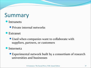 Summary
Intranets
Private internal networks
Extranet
Used when companies want to collaborate with
suppliers, partners, or customers
Internet2
Experimental network built by a consortium of research
universities and businesses
E-Commerce: The Second Wave, Fifth Annual Edition 47
 