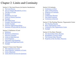 Main Menu
Section 2.1 The Limit Process (An Intuitive Introduction)
a. The Limit Process
b. Area of a Region Bounded by a Curve
c. The Idea of a Limit
d. Example
e. Illustration of a Limit
f. Limits on Various Functions
g. Example
h. One-Sided Limits
i. Example: One-Sided Limits
j. Another Example
k. Functions Approaching Infinity
l. Summary of Limits that Do Not Exist
Section 2.2 Definition of Limit
a. Definition
b. Illustration of Definition
c. Selection of Epsilon
d. Limits on Open Intervals
e. Limit Properties
f. Equivalent Limit Properties
g. Left-hand and Right-hand Limits
h. Example
Section 2.3 Some Limit Theorems
a. The Uniqueness of a Limit
b. Limit Properties: Arithmetic of Limits
c. Limit of Quotients
d. Limits that Do Not Exist for Quotients
Chapter 2: Limits and Continuity
Section 2.4 Continuity
a. Continuity at a Point
b. Types of Discontinuity
c. Properties of Continuity
d. Example
e. Composition Theorem
f. One-sided Continuity
g. Continuity on Intervals
Section 2.5 The Pinching Theorem; Trigonometric Limits
a. The Pinching Theorem
b. Basic Trigonometric Limits
c. Continuity of the Trigonometric Limits
d. Example
Section 2.6 Two Basic Theorems
a. The Intermediate-Value Theorem
b. Boundedness; Extreme Values
c. The Extreme-Value Theorem
d. Properties of the Two Basic Theorems
 