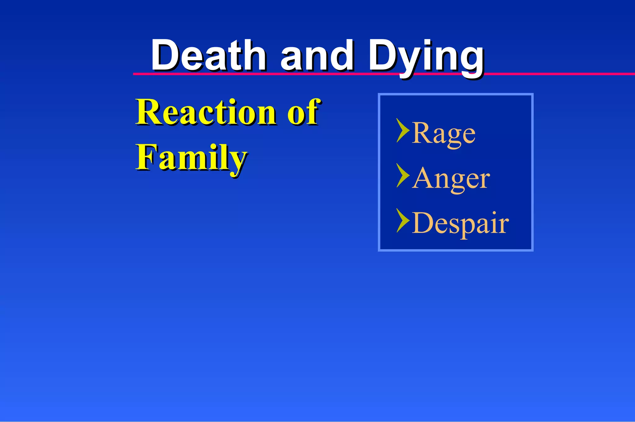 Reaction of Family Rage Anger Despair Death and Dying 