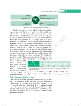 Encoding Schemes and Number System
31
Number systems are also called positional number
system because the value of each symbol (i.e., digit and
alphabet) in a number depends upon its position within
the number. Number may also have a fractional part
similar to decimal numbers used by us. The symbol at
the right most position in the integer part in a given
number has position 0. The value of position (also called
position value) in the integer part increases from right
to left by 1. On the other hand, the first symbol in the
fraction part of the number has position number –1,
which decreases by 1 while reading fraction part from
left to right. Each symbol in a number has a positional
value, which is computed using its position value and
the base value of the number system. The symbol at
position number 3 in a decimal system with base 10 has
positional value 103
. Adding the product of positional
value and the symbol
value results in
the given number.
Figure 2.3 shows
the computation
of decimal number
123.45 using its
positional value.
2.2.1 Decimal Number System
The decimal number system is used in our day-to-day
life. It is known as base-10 system since 10 digits (0 to
9) are used. A number is presented by its two values
— symbol value (any digit from 0 to 9) and positional
value (in terms of base value). Figure 2.4 shows the
integer and fractional part of decimal number 237.25
alongwith computation of the decimal number using
positional values.
Digit 1 2 3 . 4 5
Position Number 2 1 0 –1 –2
Positional Value (10)2
(10)1
(10)0
(10)-1
(10)-2
Add the product of positional value and corresponding digit to get
decimal number.
1 × 102
+ 2 × 101
+ 3 × 100
+ 4 × 10-1
+ 5 × 10-2
= (123.45)10
Figure 2.3: Computation of decimal number using its positional value
Figure 2.2: Four different number systems
0–9 and A–F
Ch 2.indd 31 08-Apr-19 11:38:01 AM
2020-21
 