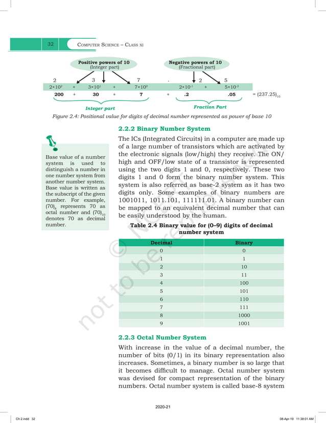 Ch 02 Encoding & Number System.pdf