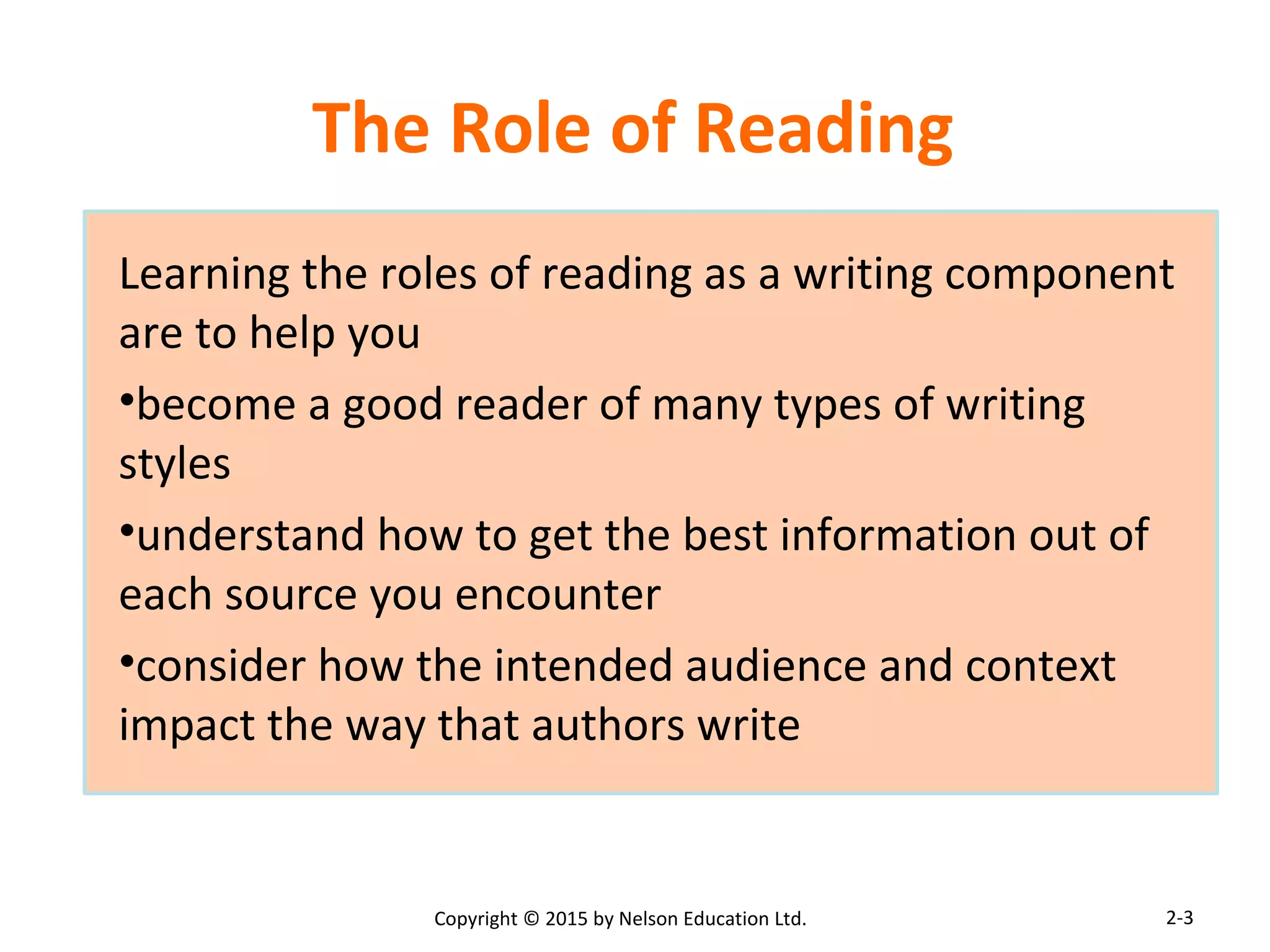 The Role of Reading 
Learning the roles of reading as a writing component 
are to help you 
•become a good reader of many types of writing 
styles 
•understand how to get the best information out of 
each source you encounter 
•consider how the intended audience and context 
impact the way that authors write 
Copyright © 2015 by Nelson Education Ltd. 
2-3 
 